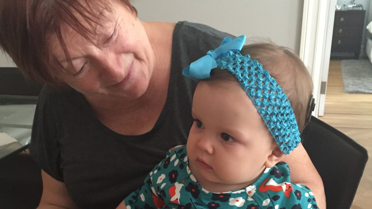 Здравствуйте Sonya!